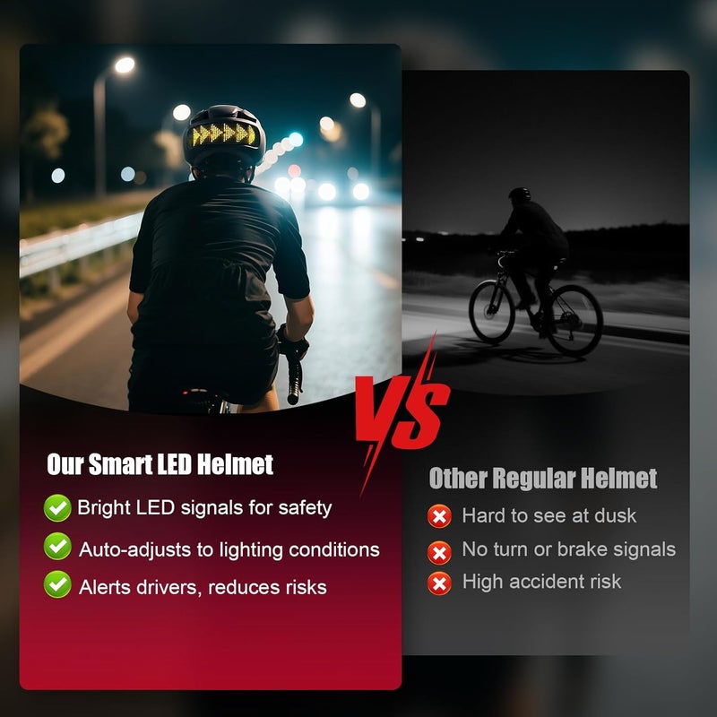 asteron Bike Helmet, Bicycle Helmets with Light, 360° High Visibility LED Display, Lightweight Adjustable Mountain Bike Helmet with Turn Signals, Smart APP Controlled, Helmets for Adults, Youth, Men & Women - Image 2